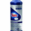 Sun Pro Formula spoelglans 1lt